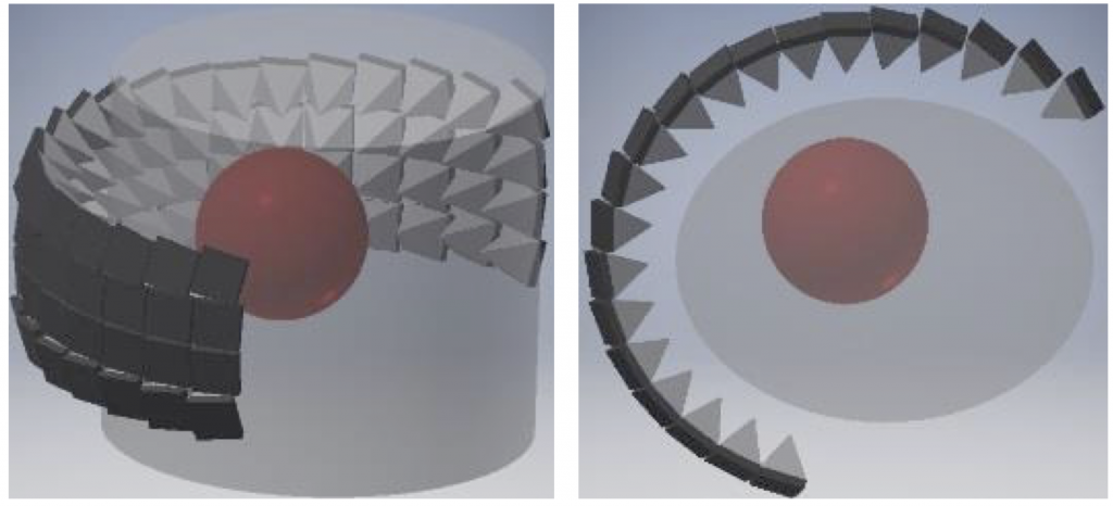 GATE mode of DC-SPECT, a stationary dynamic cardiac SPECT system, with 80 detector modules each viewing the entire field of view. This geometry is facilitated by using detectors with high intrinsic resolution. This geometry yields ~15x more sensitivity at the same resolution compared with conventional dual head gamma cameras.